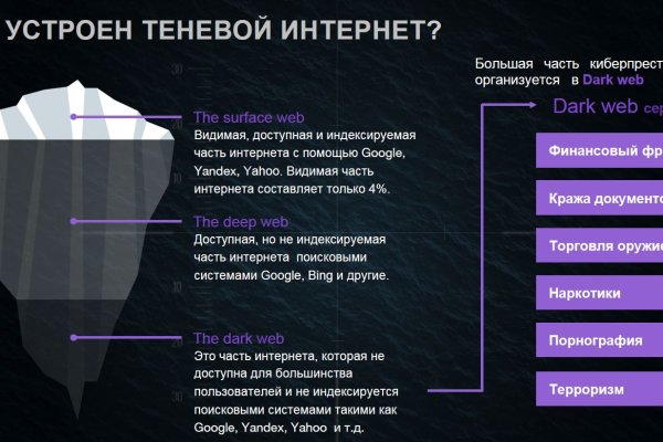 Кракен что это такое маркетплейс