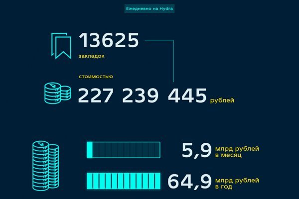 Ссылки кракен 2024